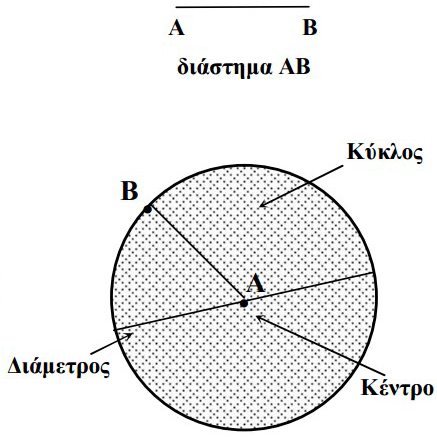 sxhma 35